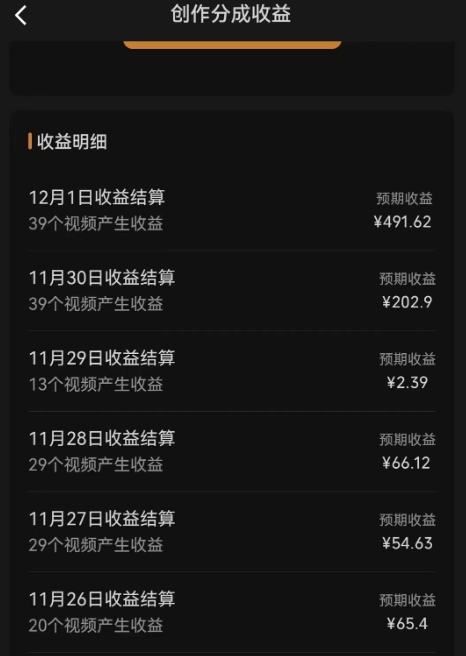 最新撸视频号作创者益收课程,测通了视频号分成计划,一天百来块插图1 最新撸视频号作创者益收课程,测通了视频号分成计划,一天百来块