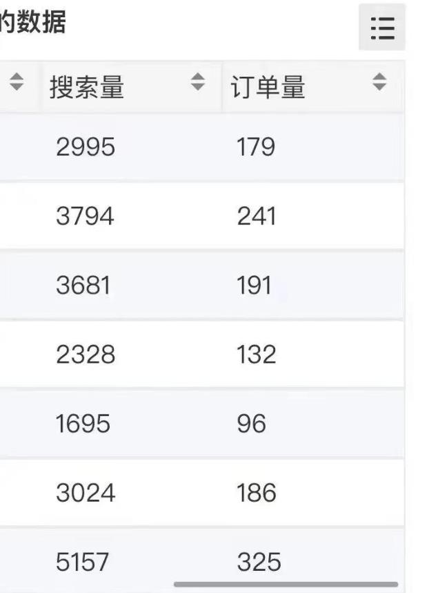 小说推文掘金,0成本,轻松月入5W,小白也能轻松掌握!(教程+授权渠道)【揭秘】插图1 小说推文掘金,0成本,轻松月入5W,小白也能轻松掌握!(教程+授权渠道)【揭秘】