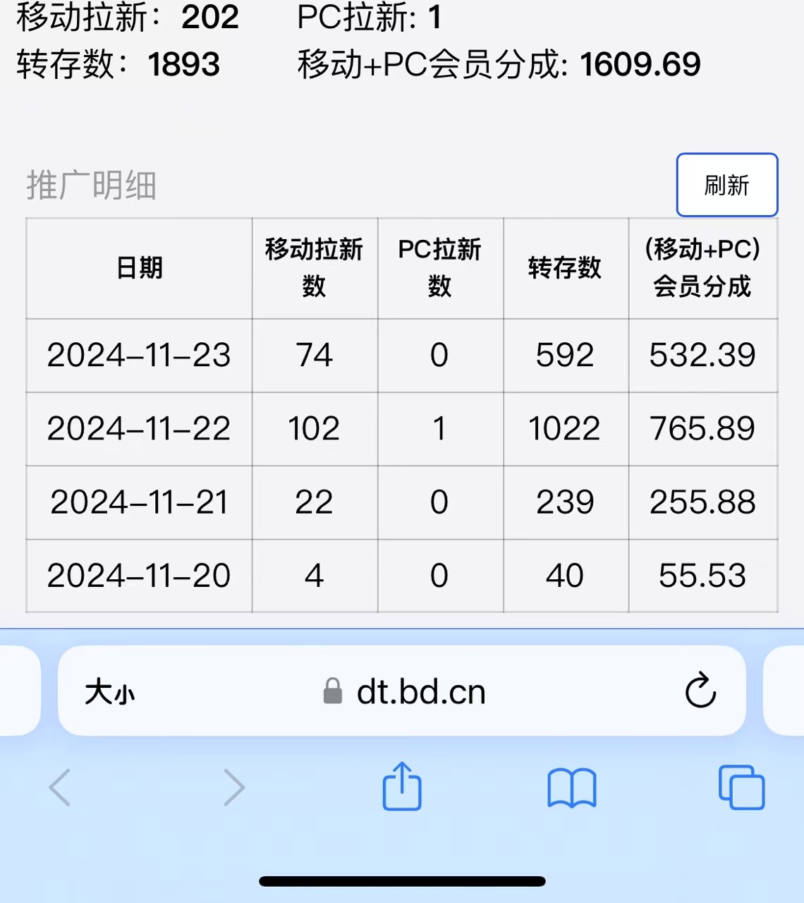 视频无脑搬运b站网盘拉新,单视频最高收益5k+【揭秘】插图1 视频无脑搬运b站网盘拉新,单视频最高收益5k+【揭秘】
