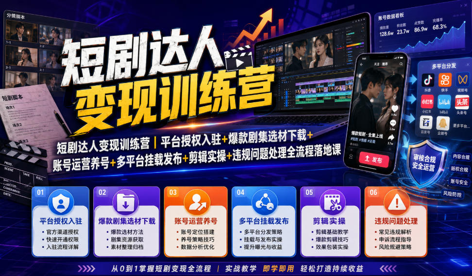 短剧达人变现训练营|平台授权入驻+爆款剧集选材下载+账号运营养号+多平台挂载发布+剪辑实操+违规问题处理全流程落地课插图 短剧达人变现训练营|平台授权入驻+爆款剧集选材下载+账号运营养号+多平台挂载发布+剪辑实操+违规问题处理全流程落地课