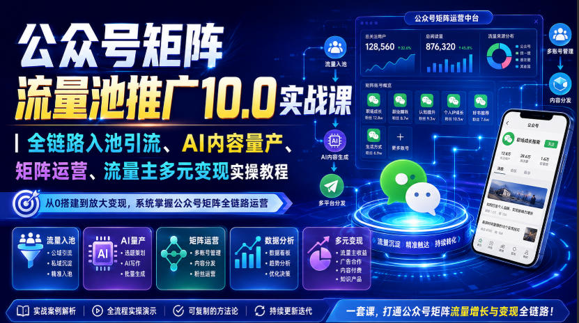 公众号矩阵流量池推广10.0实战课|全链路入池引流、AI内容量产、矩阵运营、流量主多元变现实操教程插图 公众号矩阵流量池推广10.0实战课|全链路入池引流、AI内容量产、矩阵运营、流量主多元变现实操教程