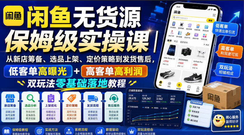 闲鱼无货源保姆级实操课|从新店筹备、选品上架、定价策略到发货售后,低客单高曝光+高客单高利润双玩法零基础落地教程插图 闲鱼无货源保姆级实操课|从新店筹备、选品上架、定价策略到发货售后,低客单高曝光+高客单高利润双玩法零基础落地教程