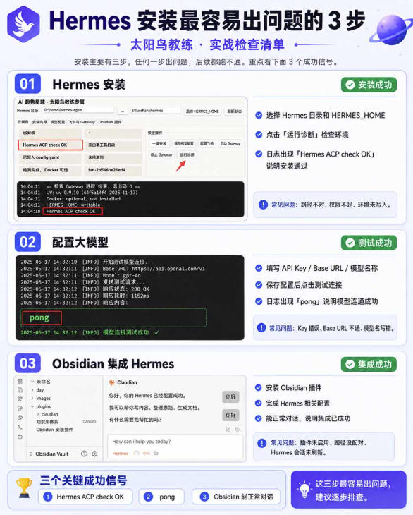 爱马仕Hermes+Obsidian打造AI内容系统SOP,让普通人也能通过 AI 自动化打造个人IP 和 副业内容体系插图2 爱马仕Hermes+Obsidian打造AI内容系统SOP,让普通人也能通过 AI 自动化打造个人IP 和 副业内容体系