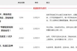 最有效精准的引流方法是什么？百度关键词霸屏引流，一劳永逸的稳定引流方法