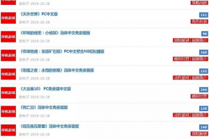 卖单机游戏比卖货简单，细分市场变现月入过万不成问题