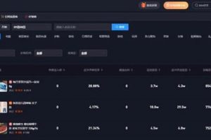 [抖音赚钱]普通人究竟如何在抖音赚钱，分享一些实战经验