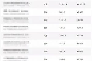 [知乎好物]我在知乎好物项目上，第一个月就实现了睡后5万的收入！