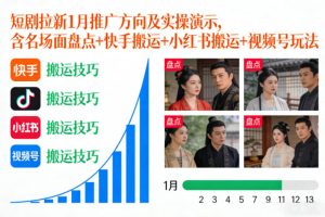 大厂裁员互助手册，各家大厂最新裁员套路，劳动仲裁全过程记录【文档】