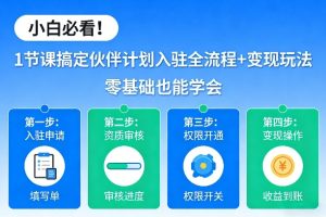 自媒体实战课，多个实例实操给你看，从商业定位到文案到拍摄与表现力到后期剪辑与转化