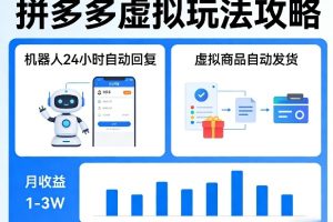 拼多多年费会员，实经验分享操，时长拉满，干货拉满(更新26年3月)